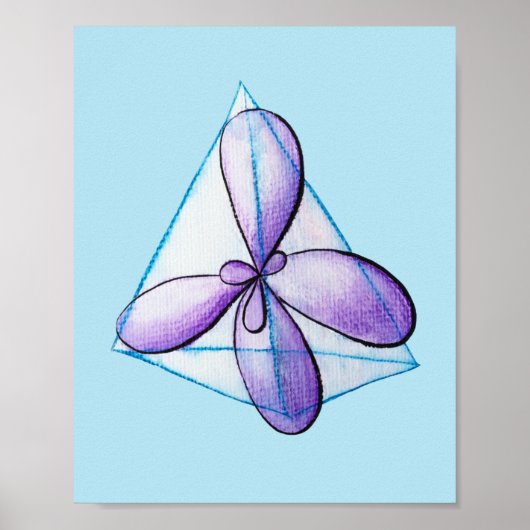 Organic Chemistry Molecule Atomic Orbitals Science Poster (Voorkant)