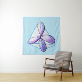 Organic Chemistry Molecule Atomic Orbitals Science Wandkleed (In situ)