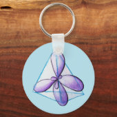 Organic Chemistry Molecule Science Geek Sleutelhanger (Voorkant)