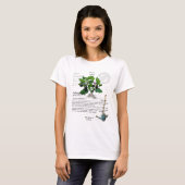Organic Gardener's  T-shirt (Voorkant volledig)