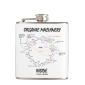 Organische Machines binnen (Cyclus Krebs) Heupfles (Voorkant)