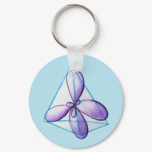 Organische scheikunde QR-code: Methane Molecule