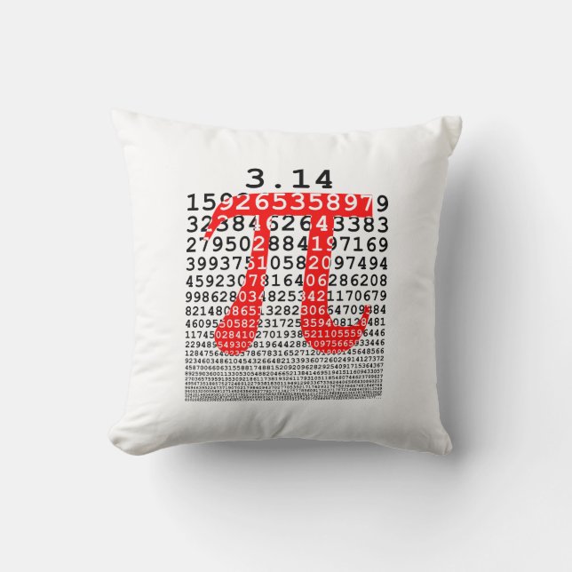 Origineel getal pi dag wiskundig symbool kussen (Voorkant)