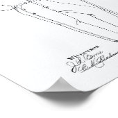 Originele Blauwe Jeans 1873 Whitepaper over octroo Poster (Hoek)