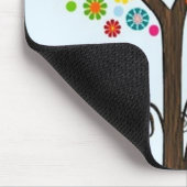 ORIGINELE DESIGN KANTOOR ACCESSOIRES MUISMAT (Hoek)