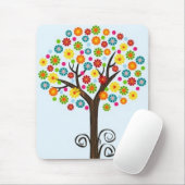 ORIGINELE DESIGN KANTOOR ACCESSOIRES MUISMAT (Met muis)