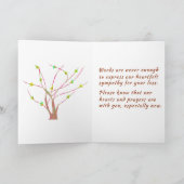 Originele foto en het trekken op de Kaart van de (Binnen)