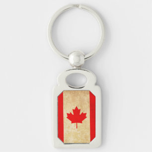 Originele Vintage Patriottische Nationale Vlag van Sleutelhanger