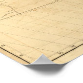 Orinoco River, Venezuela, Colombia Poster (Hoek)