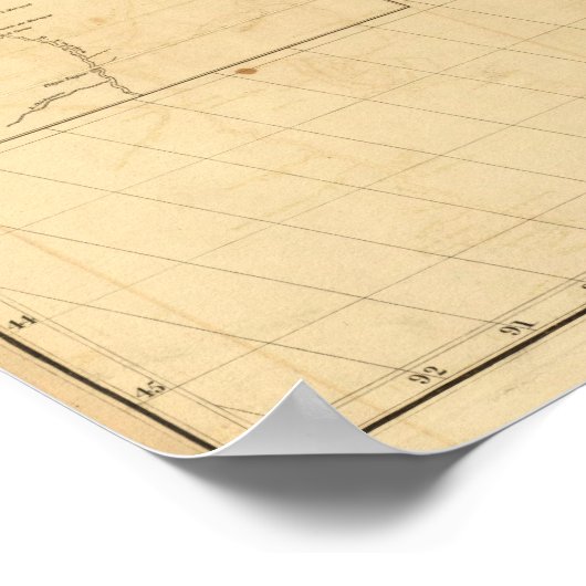 Orinoco River, Venezuela, Colombia Poster (Hoek)