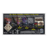 Orion - Dragon Temple Star kaart Perfect Poster (Voorkant)