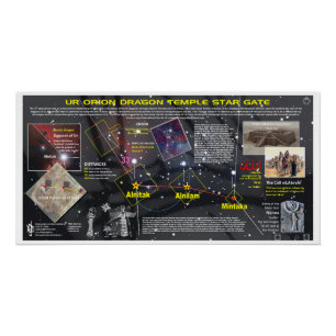 Orion - Dragon Temple Star kaart Perfect Poster
