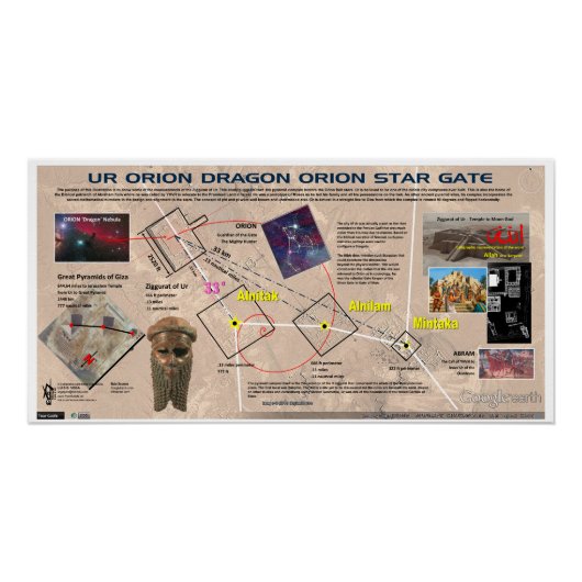 Orion - Dragon Temple Star kaart Perfect Poster (Voorkant)