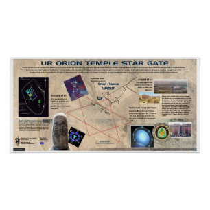 Orion - Dragon Temple Star kaart Perfect Poster