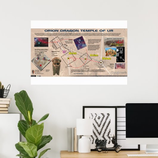Orion - Drakentempel van Ur 1 Poster (Thuiskantoor)