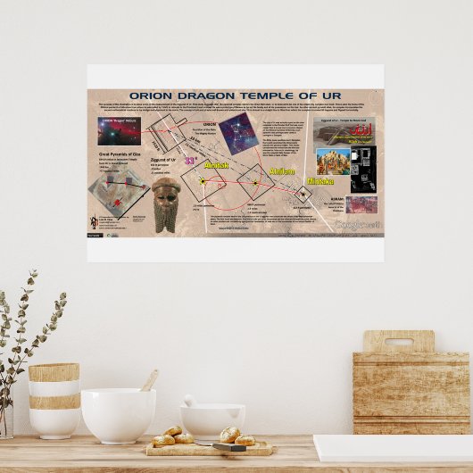 Orion - Drakentempel van Ur 1 Poster (Keuken)