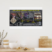 Orion - Drakentempel van Ur 2 Poster (Keuken)