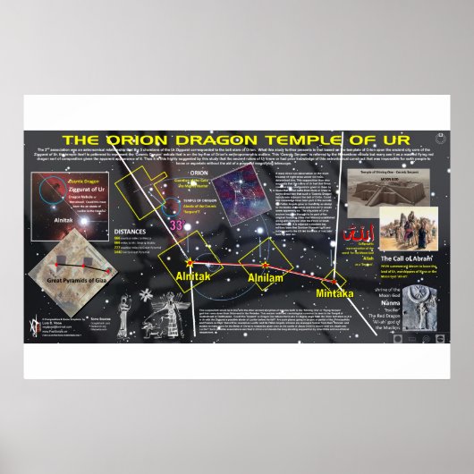 Orion - Drakentempel van Ur 2 Poster (Voorkant)