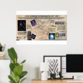 Orion - Drakentempel van Ur 3 Poster (Thuiskantoor)