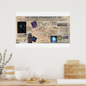 Orion - Drakentempel van Ur 3 Poster (Keuken)