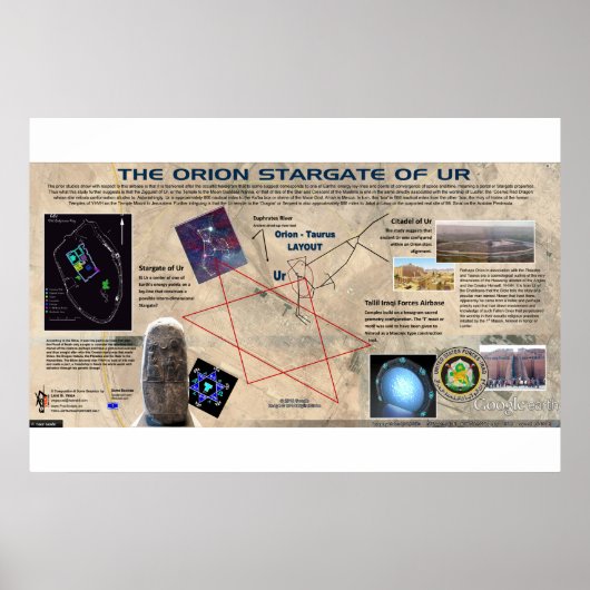 Orion - Drakentempel van Ur 3 Poster (Voorkant)