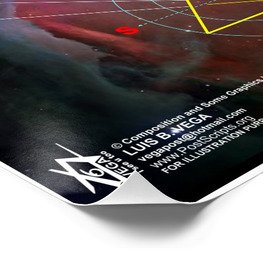 Orion Gates - Jeruzalem 3 Perfect Poster (Hoek)