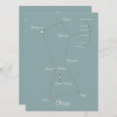 Orion Nebula Astronomische Grafiek (Voorkant / Achterkant)