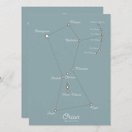 Orion Nebula Astronomische Grafiek (Voorkant / Achterkant)