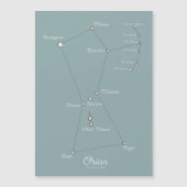 Orion Nebula Astronomische Grafiek (Voorkant)