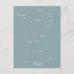 Orion Nebula Astronomische Grafiek Briefkaart