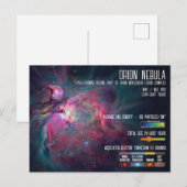 Orion Nebula Space Infographic Star Formation Briefkaart (Voorkant / Achterkant)