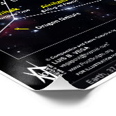 Orion sterrenbeeld van de kosmos perfect poster (Hoek)