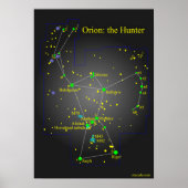 Orion the Great Hunter Constellation Poster (Voorkant)