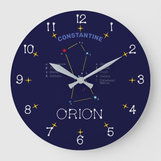 Orion van het noordelijk halfrond grote klok (Voorkant)