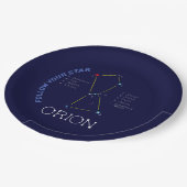 Orion van het noordelijk halfrond papieren bordje (Gekanteld)
