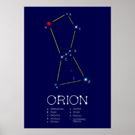 Orion van het noordelijk halfrond poster