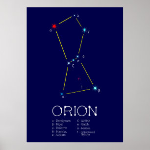 Orion van het noordelijk halfrond poster
