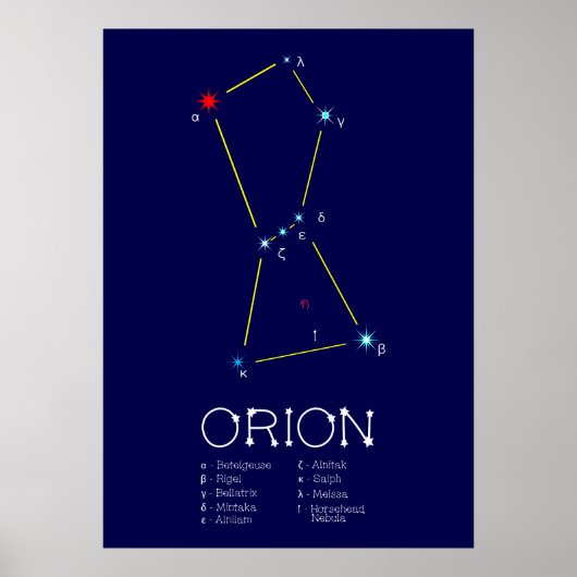 Orion van het noordelijk halfrond poster (Voorkant)