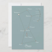 Orionnevel Astronomische Grafiek (Achterkant)