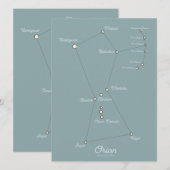 Orionnevel Astronomische Grafiek (Voorkant / Achterkant)