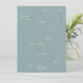 Orionnevel Astronomische Grafiek (Staand voorkant)