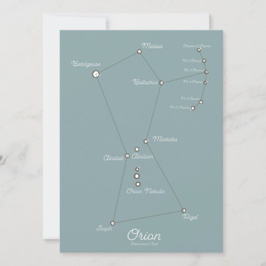 Orionnevel Astronomische Grafiek (Voorkant)