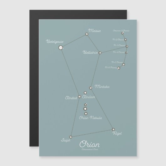 Orionnevel Astronomische Grafiek (Voorkant / Achterkant)