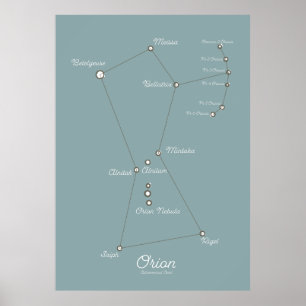 Orionnevel Astronomische Grafiek Poster