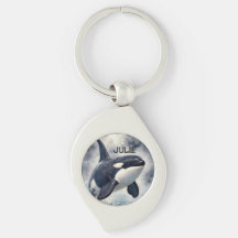 Orka Stormachtige golven, Gepersonaliseerd