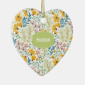 Ornament Aangepaste naam ventilatorillustratie (Rechts)