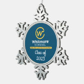 Ornament afstuderen - Jaar wijzigen (Rechts)