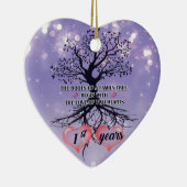 ornament eerste Jubileum | Uniek cadeauidee (Rechts)