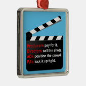 Ornament filmfilmmaker (Rechts)