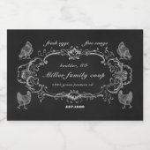 ornament grens  krijtbord eierkarton rect voedselcontainer etiket (Enkel label)